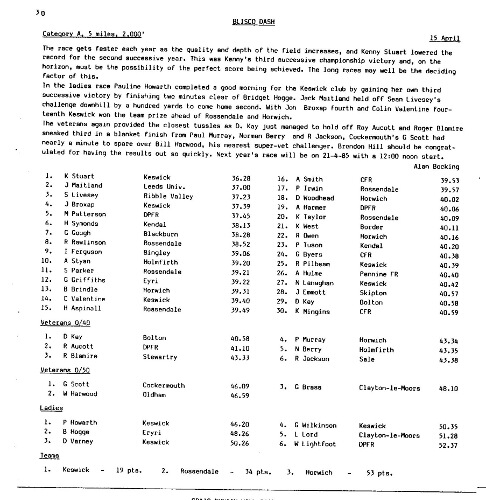 Photo FRA mag results Blisco Dash 1884.jpg copyright © 2024 Woodentops